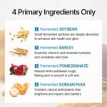 Mixsoon Bean Essence 50ml - Image 7