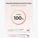 Goodal Heartleaf Calming Tone Up Sun Cream 50ml 1+1 Set - Image 5
