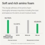 INNISFREE Green Tea Amino Hydrating Cleansing Foam 150g - Image 6