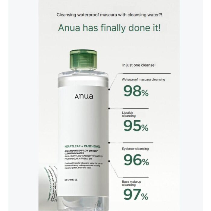 Anua Heartleaf Low pH Deep Cleansing Water 500g - Image 4