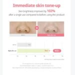Goodal Heartleaf Calming Tone Up Sun Cream 50ml 1+1 Set - Image 6