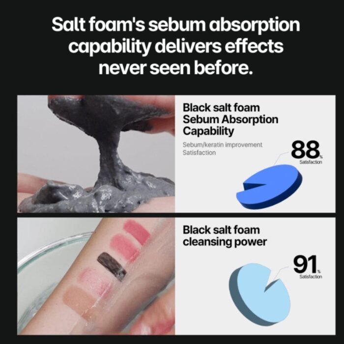 Torhop Kaamos Black Salt Foaming Cleanser 130g - Image 9