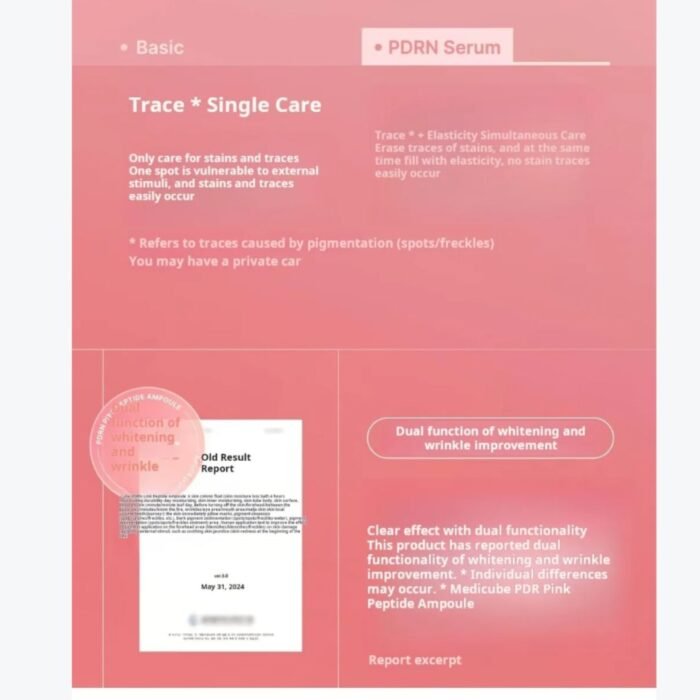 medicube PDRN Pink Peptide Ampoule 30ml Refill Set (+Refill Pack 50ml+Gel Pads 2P(2ea)) - Image 8