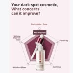 Centellian24 Expert Madeca Mela Capture Ampoule Max 45mL - Image 3