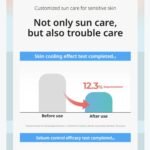 BRINGGREEN Tea Tree Cica Fresh Sun Cream 50mL - Image 7